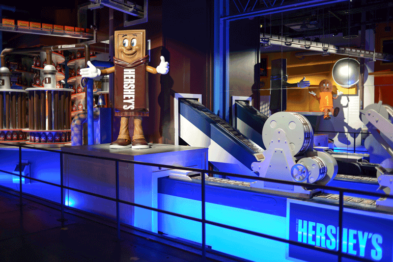 Hershey factory deals tour